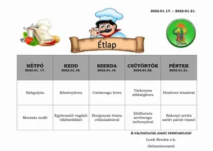 2022 január