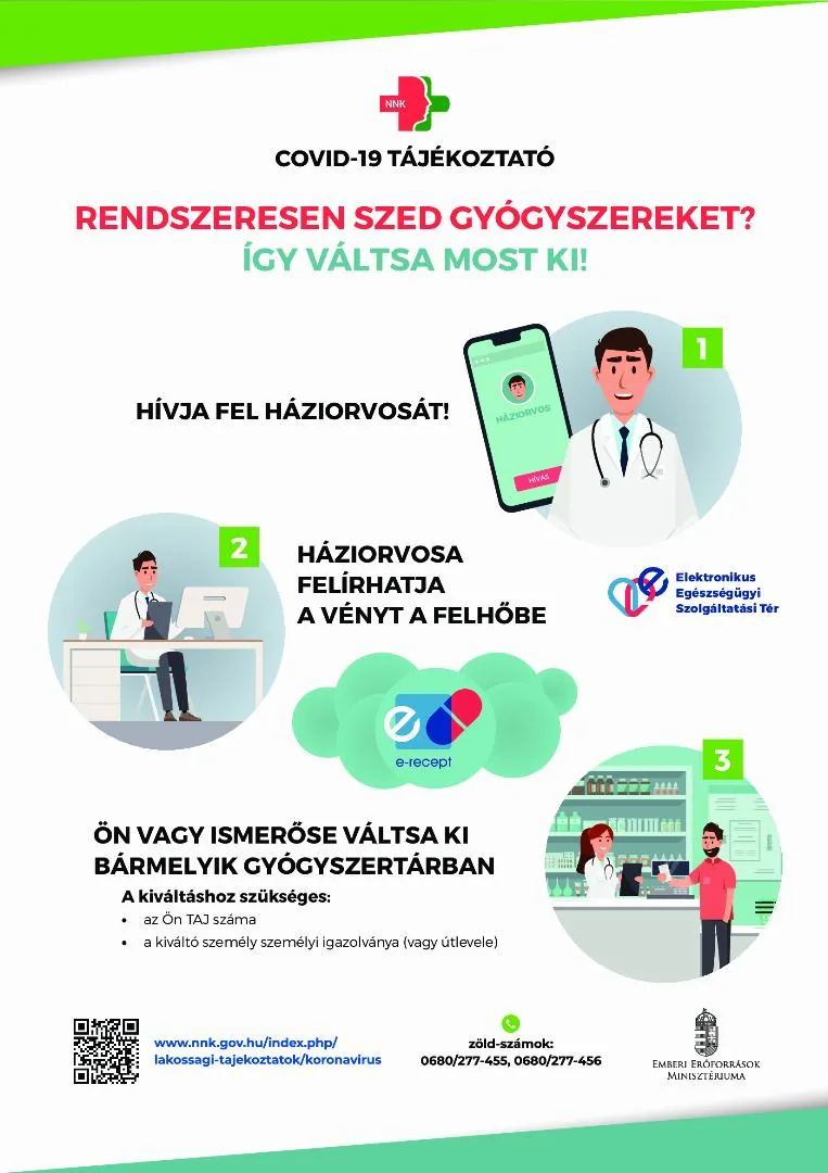Tájékoztatók: